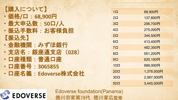 江戸をメタバースで完全再現「Edoverse」の土地NFTの販売を開始